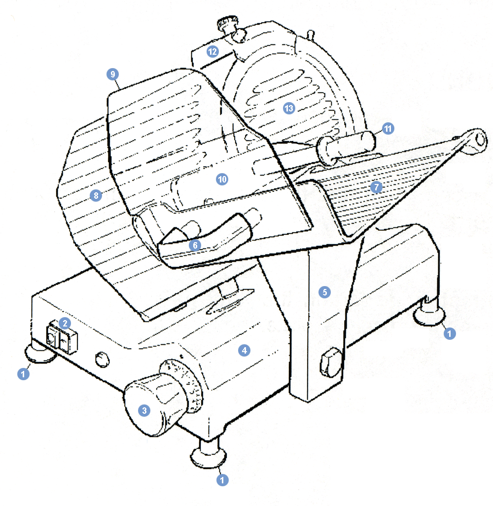 fax MARK22 oversigt 1