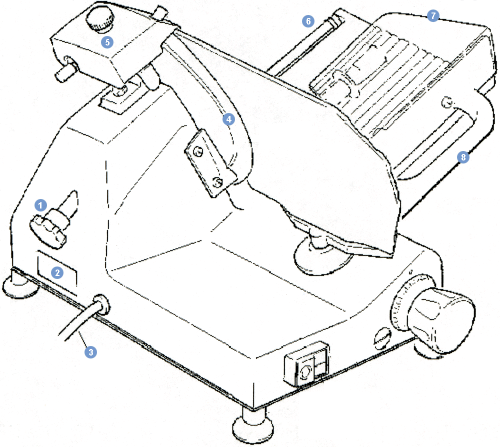 fac MARK22 oversigt 2