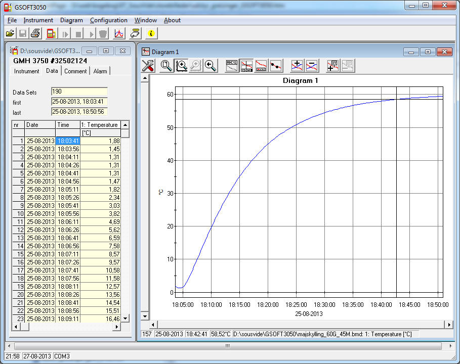 Greisinger GSOFT3050